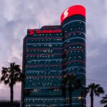 Scotiabank